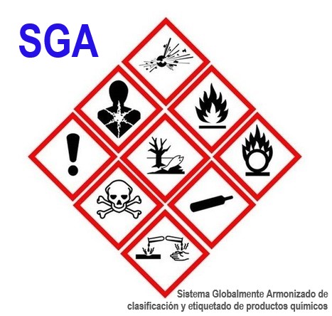 sga